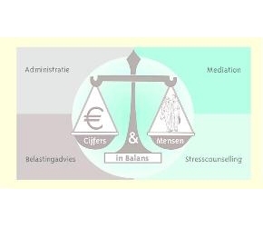 Cijfers & Mensen in Balans
